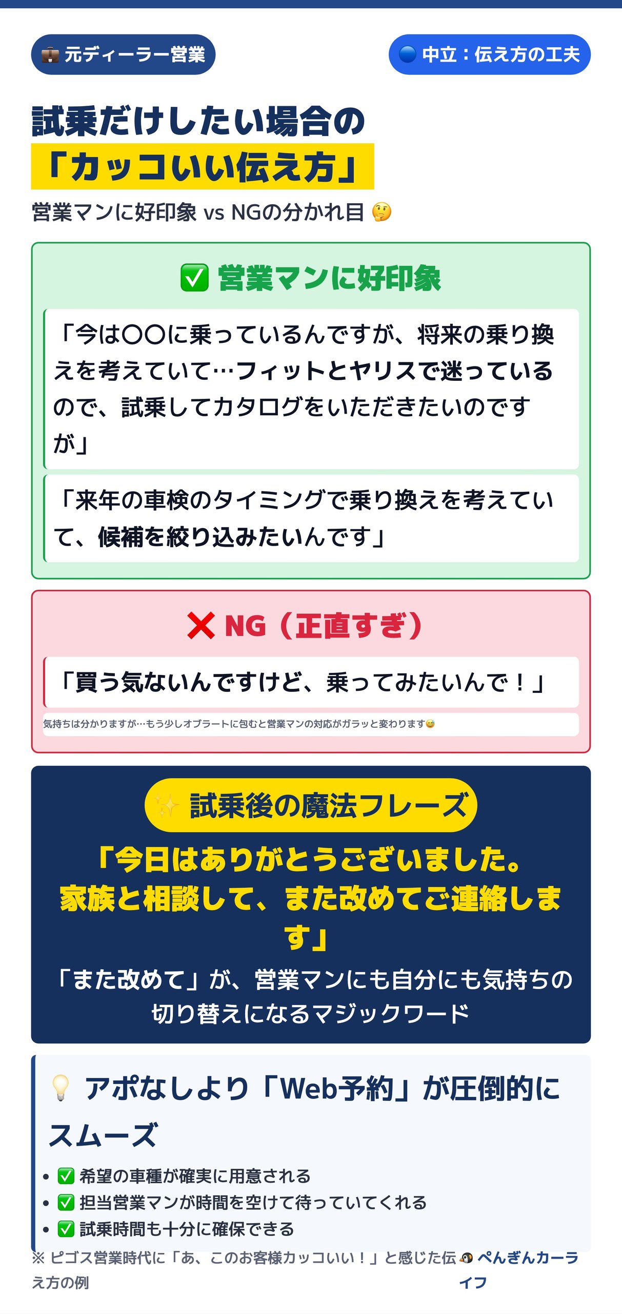 試乗だけしたい場合の「カッコいい伝え方」OK/NG比較と魔法フレーズ 2/6 - ぺんぎんカーライフ