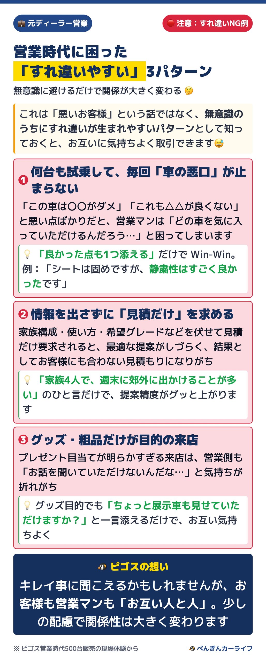 営業時代に困った「すれ違いやすい」3パターン 反面教師と改善ヒント 5/6 - ぺんぎんカーライフ