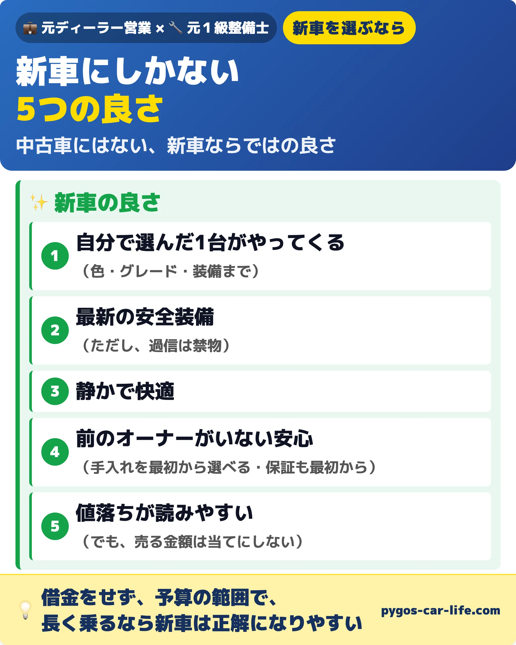 新車にしかない5つの良さ：自分で選んだ1台がやってくる・最新の安全装備（過信は禁物）・静かで快適・前のオーナーがいない安心・値落ちが読みやすい（でも売る金額は当てにしない）