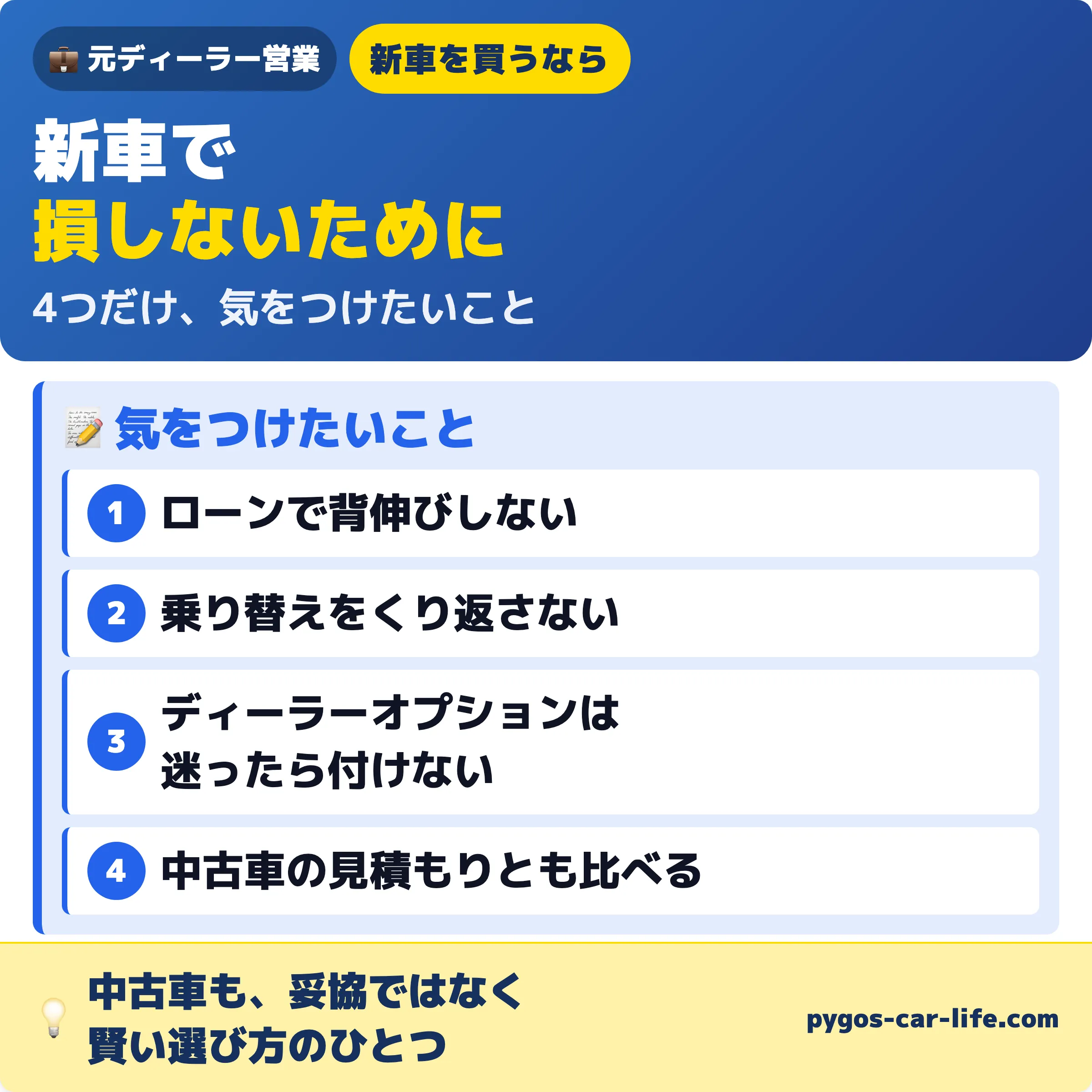 新車で損しないために：ローンで背伸びしない・乗り替えをくり返さない・ディーラーオプションは迷ったら付けない・中古車の見積もりとも比べる