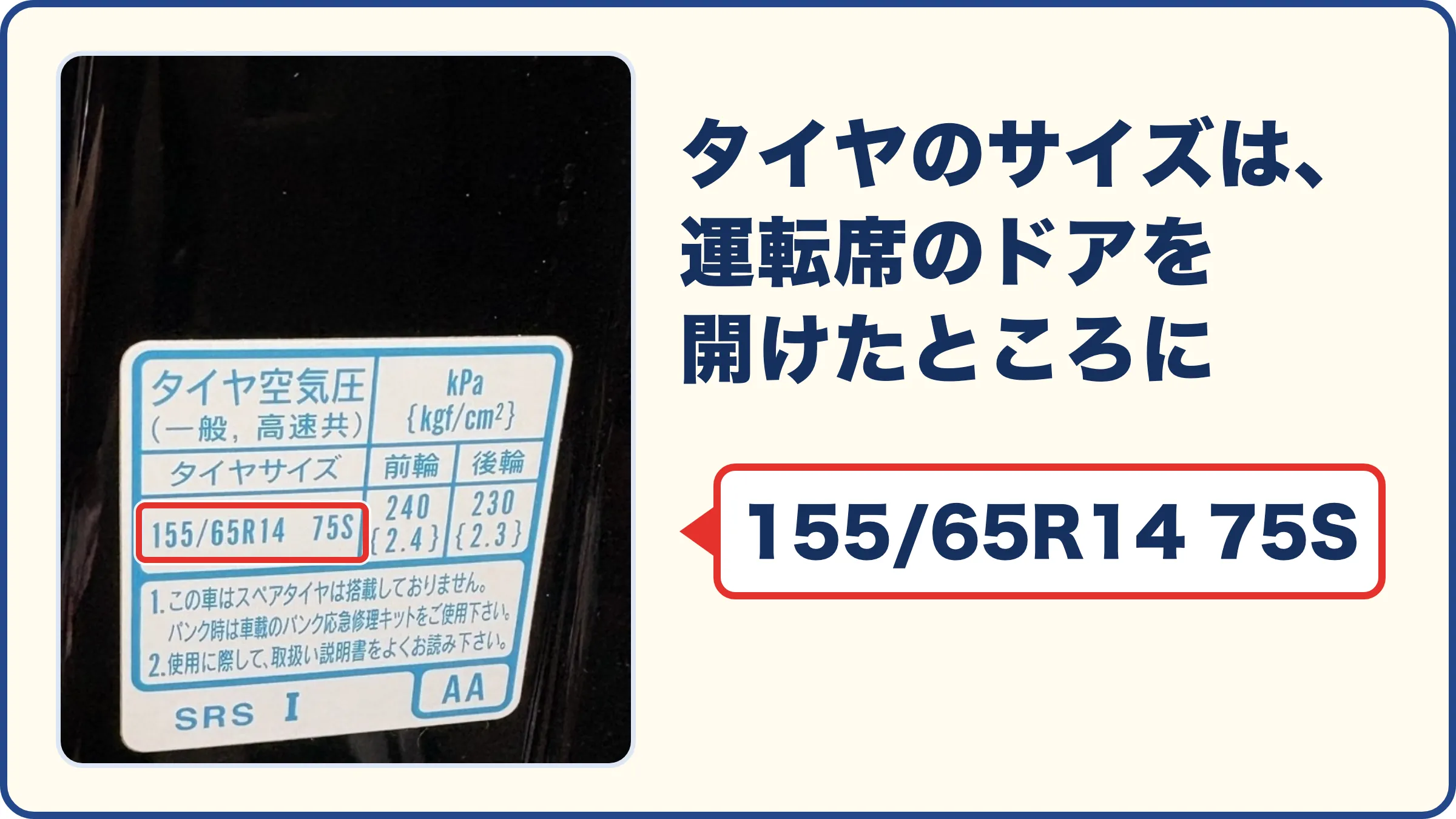タイヤのサイズは、運転席のドアを開けたところに。ラベルの「155/65R14 75S」に赤い枠